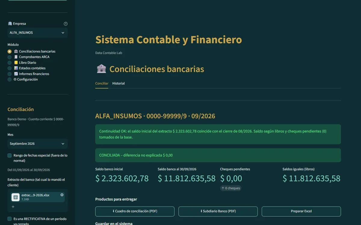 Conciliación bancaria de septiembre: continuidad correcta y conciliada al centavo