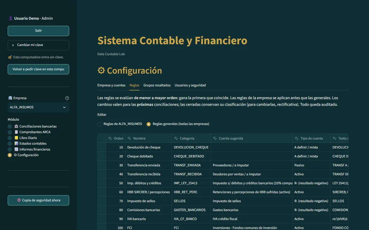 Reglas de clasificación editables